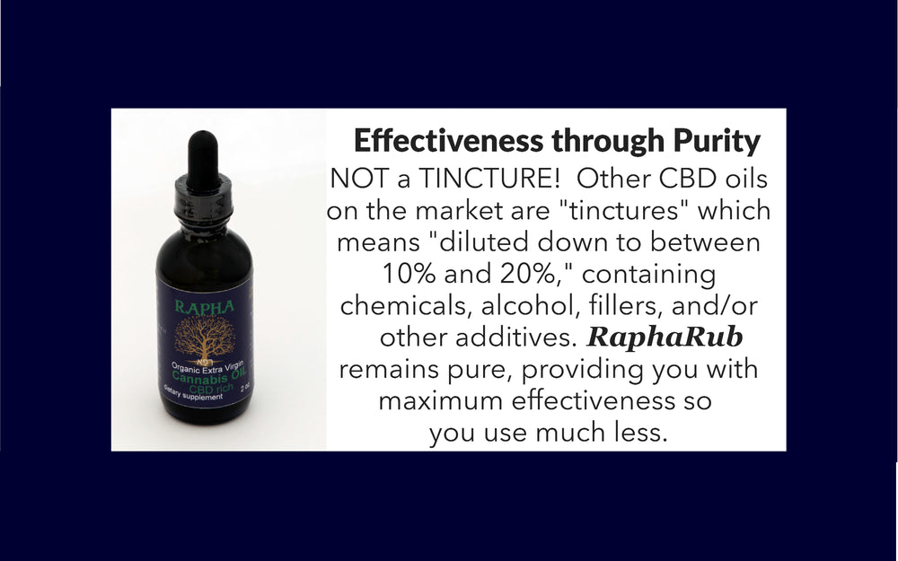 RaphaRub oil is 100% CBD Oil, Full Spectrum, Cold-Pressed, Extra Virgin, Non-GMO and pesticide free, 0.00% THC (certified by third-party lab analysis).